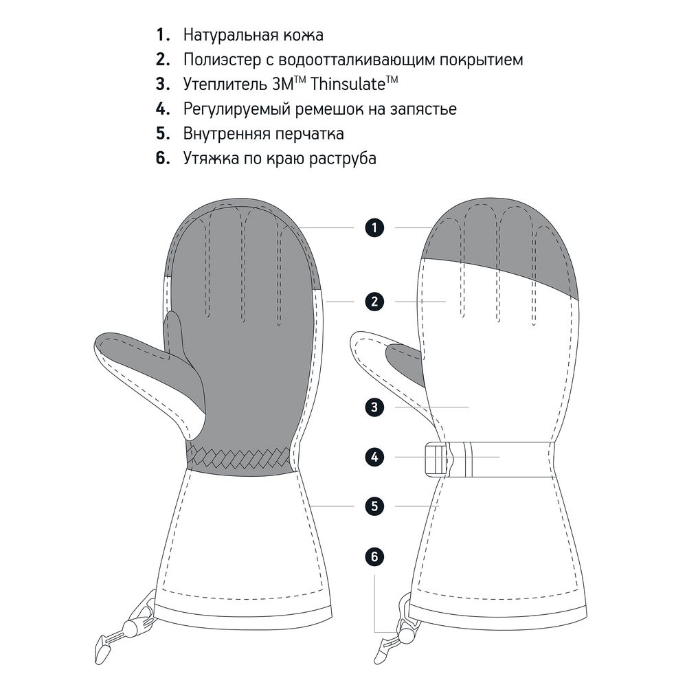 Варежки Big Boss, черные — фото 10